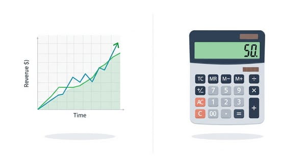 ROAS計算式まとめ|広告運用で必須の指標と具体例